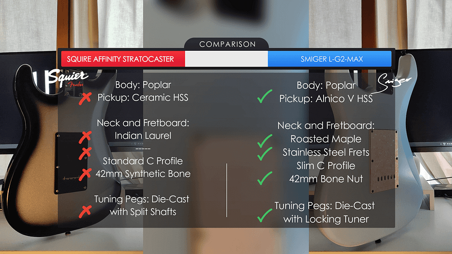 smiger_vs_squier Smiger versus Squier